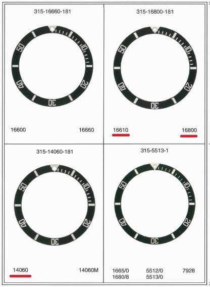 rolex watch bezel insert size